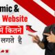 website creation price