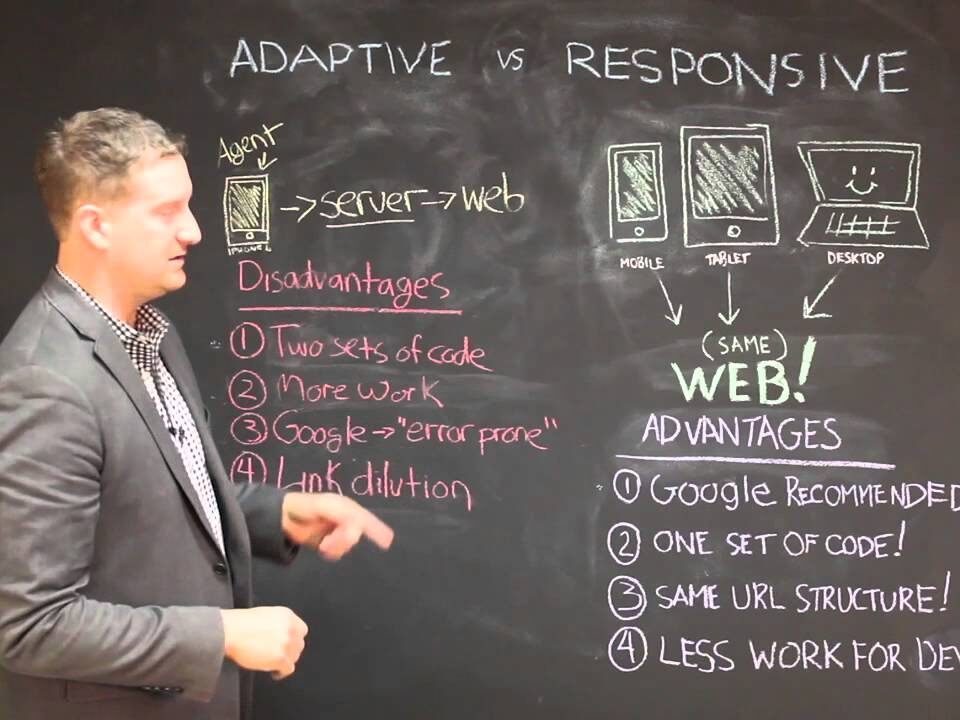 adaptive web design