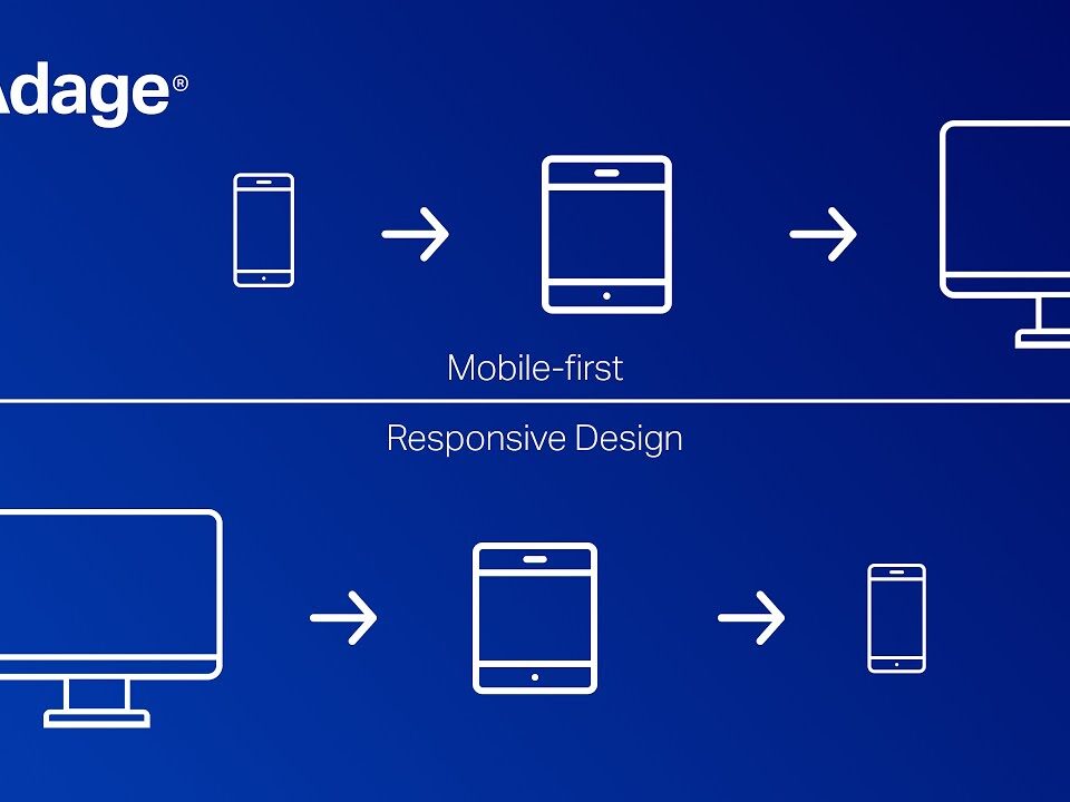 responsive design mobile first