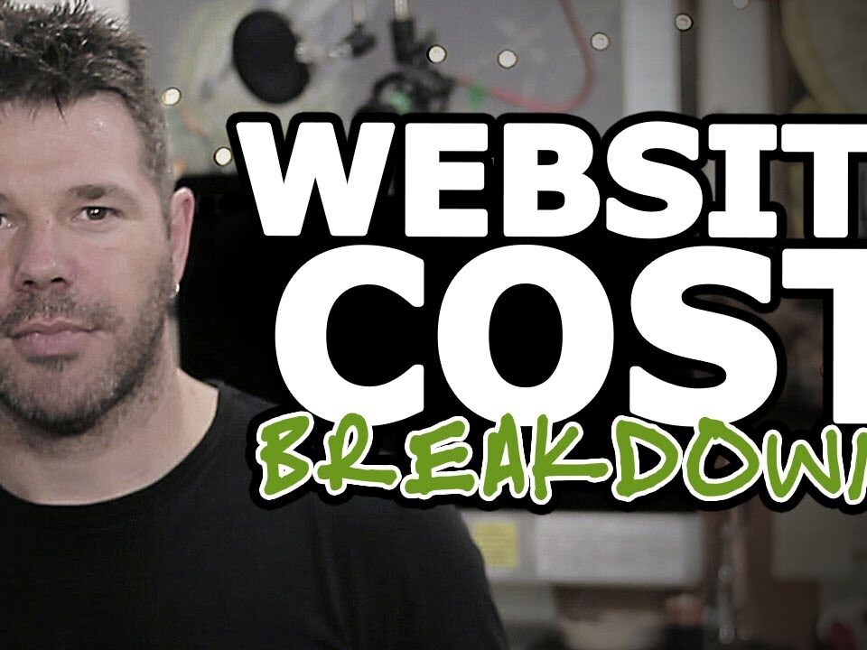 cost of website design for small business