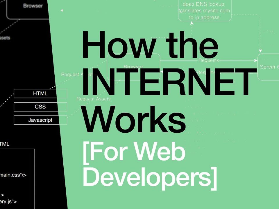 internet and web design