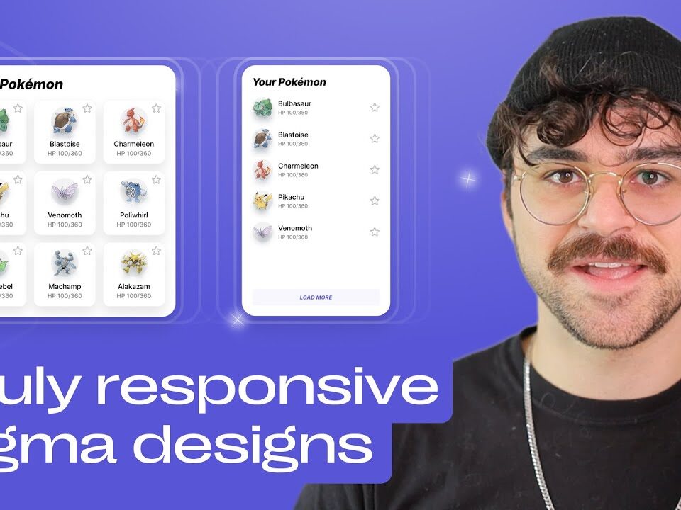 creating a responsive website