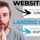 website development landing page