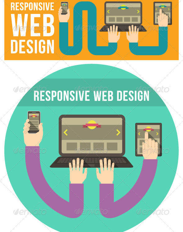 responsive web design