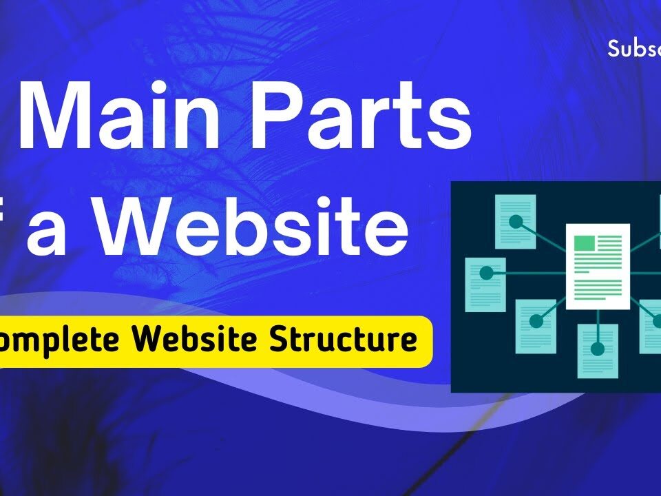 components of website development