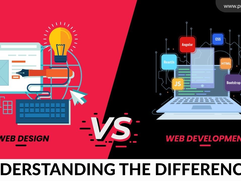 difference between website development and website design