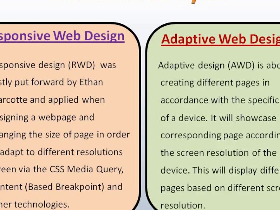 responsive web design and adaptive web design