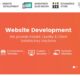 website development marketing