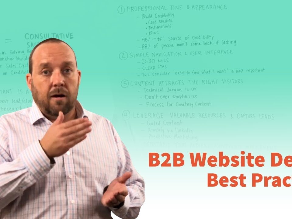 b2b website development