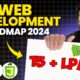 web development packages