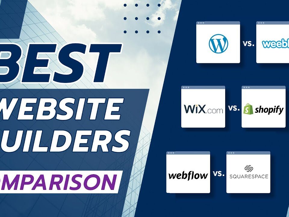 best website creators for small business