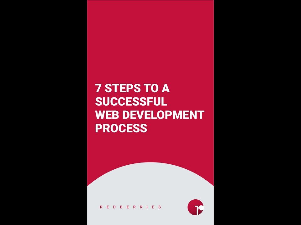 web development for small business