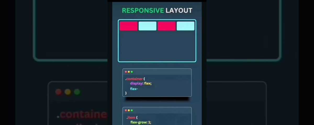 creating a responsive website