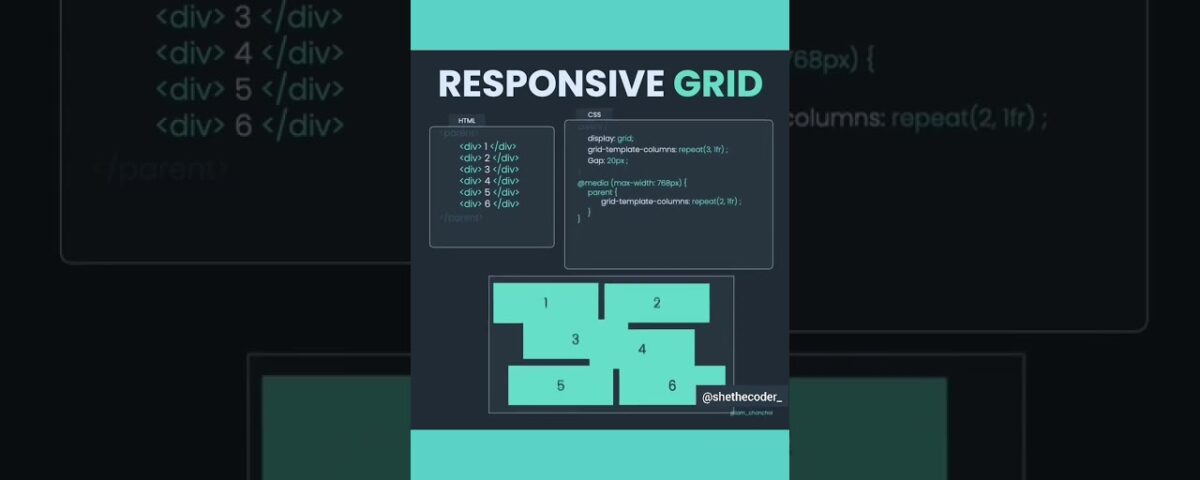 responsive web design