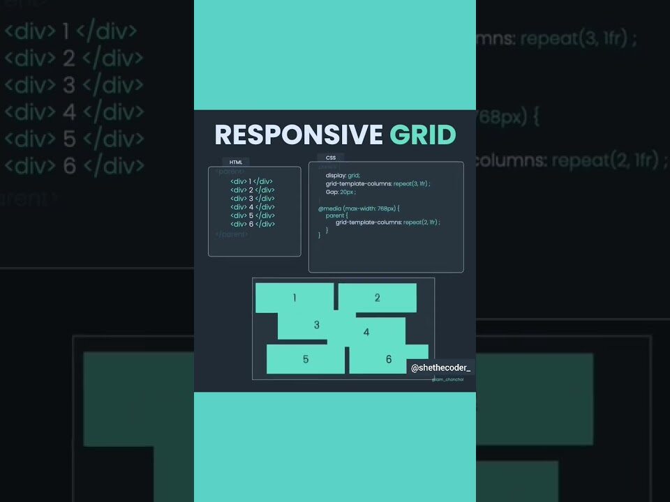 responsive web design