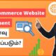 e commerce website development cost