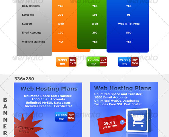 web design hosting