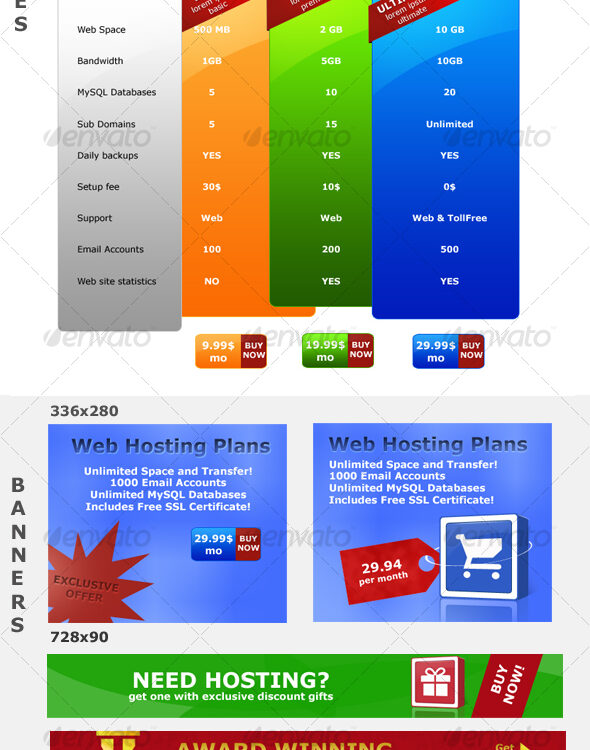 web design hosting