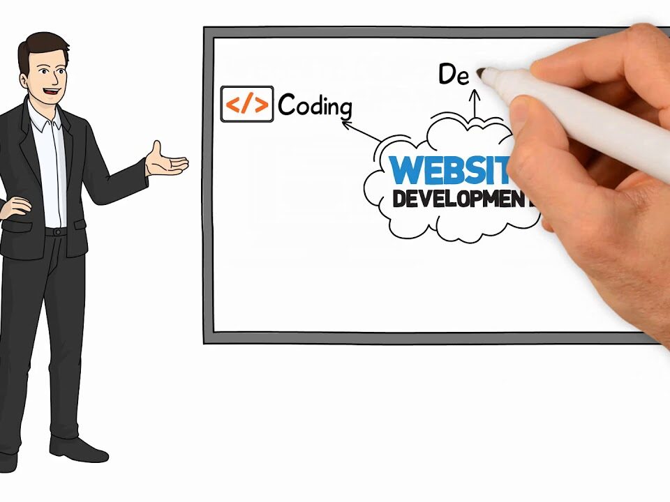 design web development