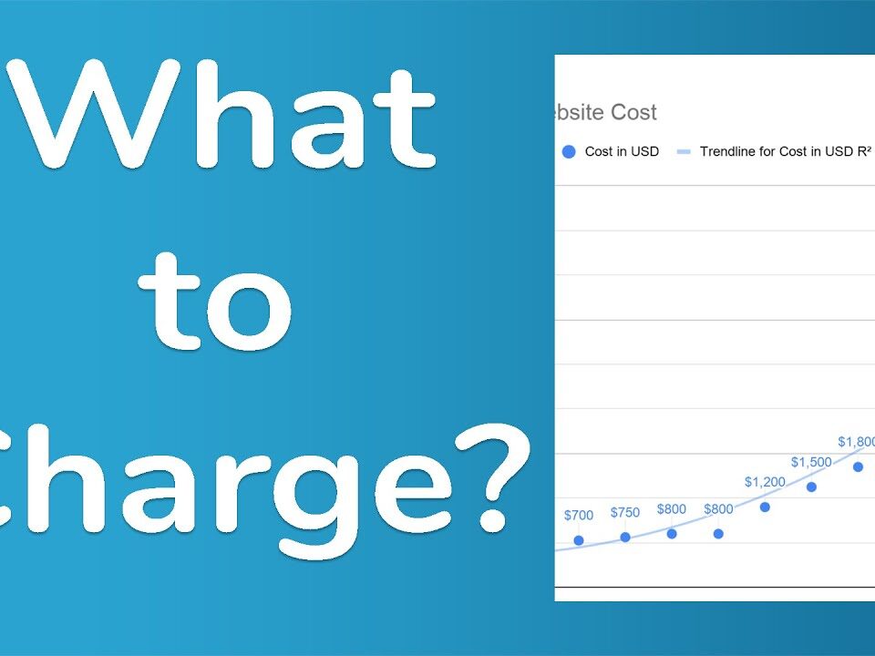 average cost for web design